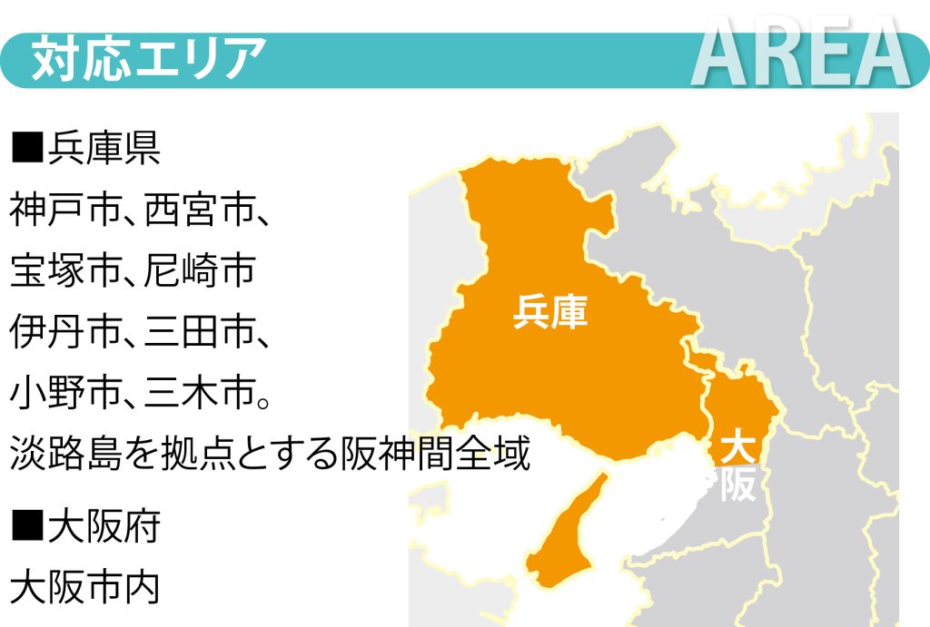 対応エリア